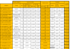2024-arak-Uj-VD_Munka1_1